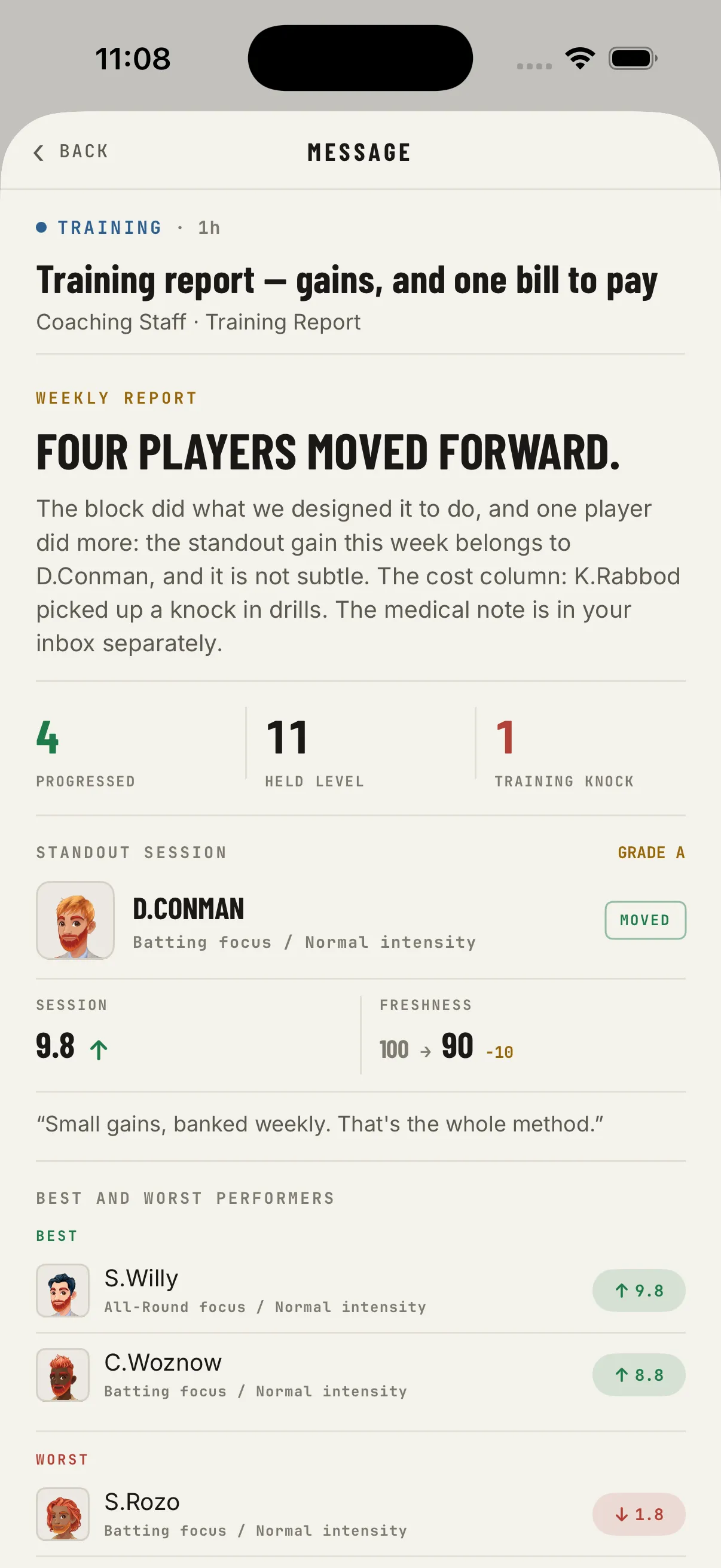 Weekly training report, four players progressed